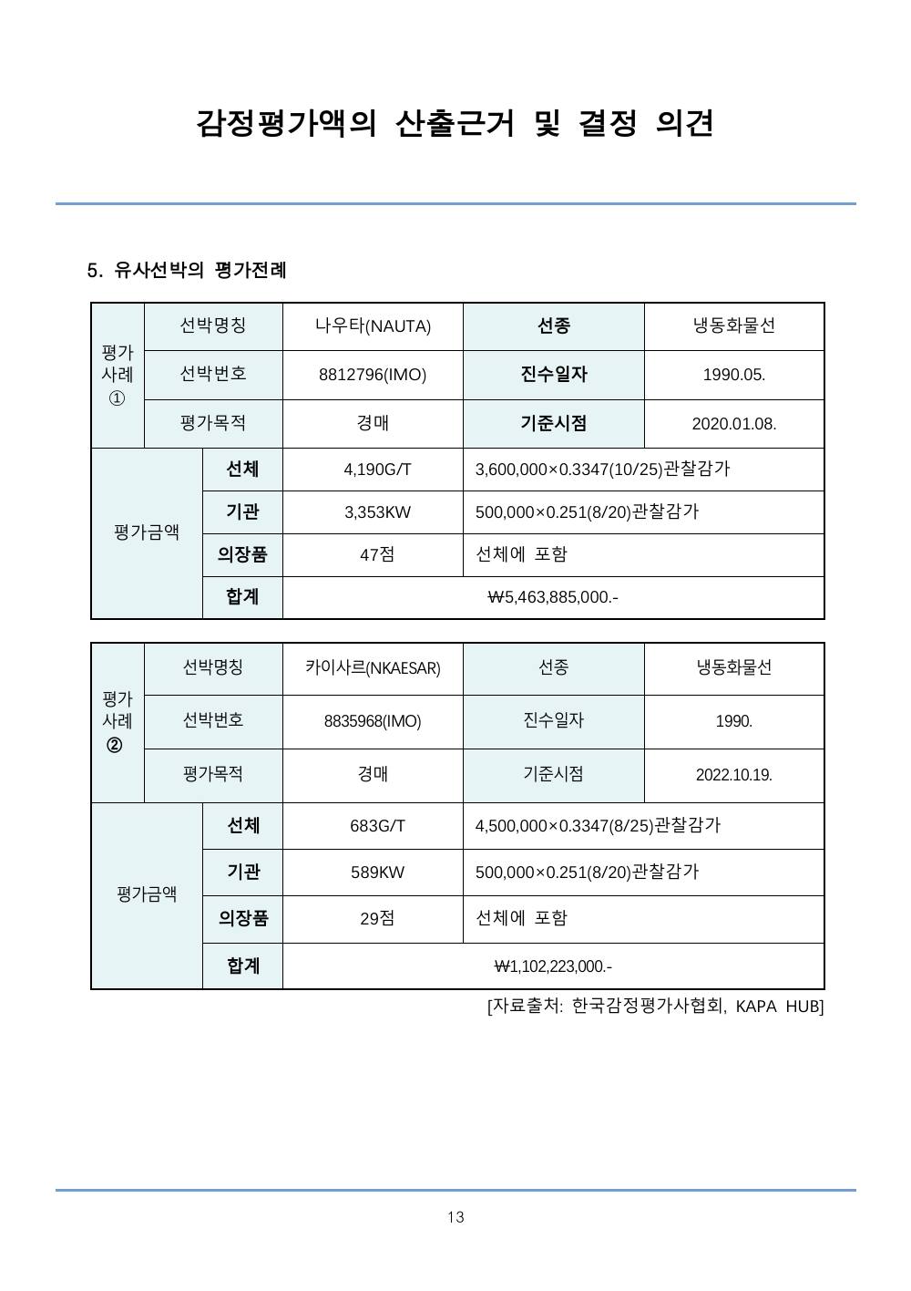 감정평가서 18페이지