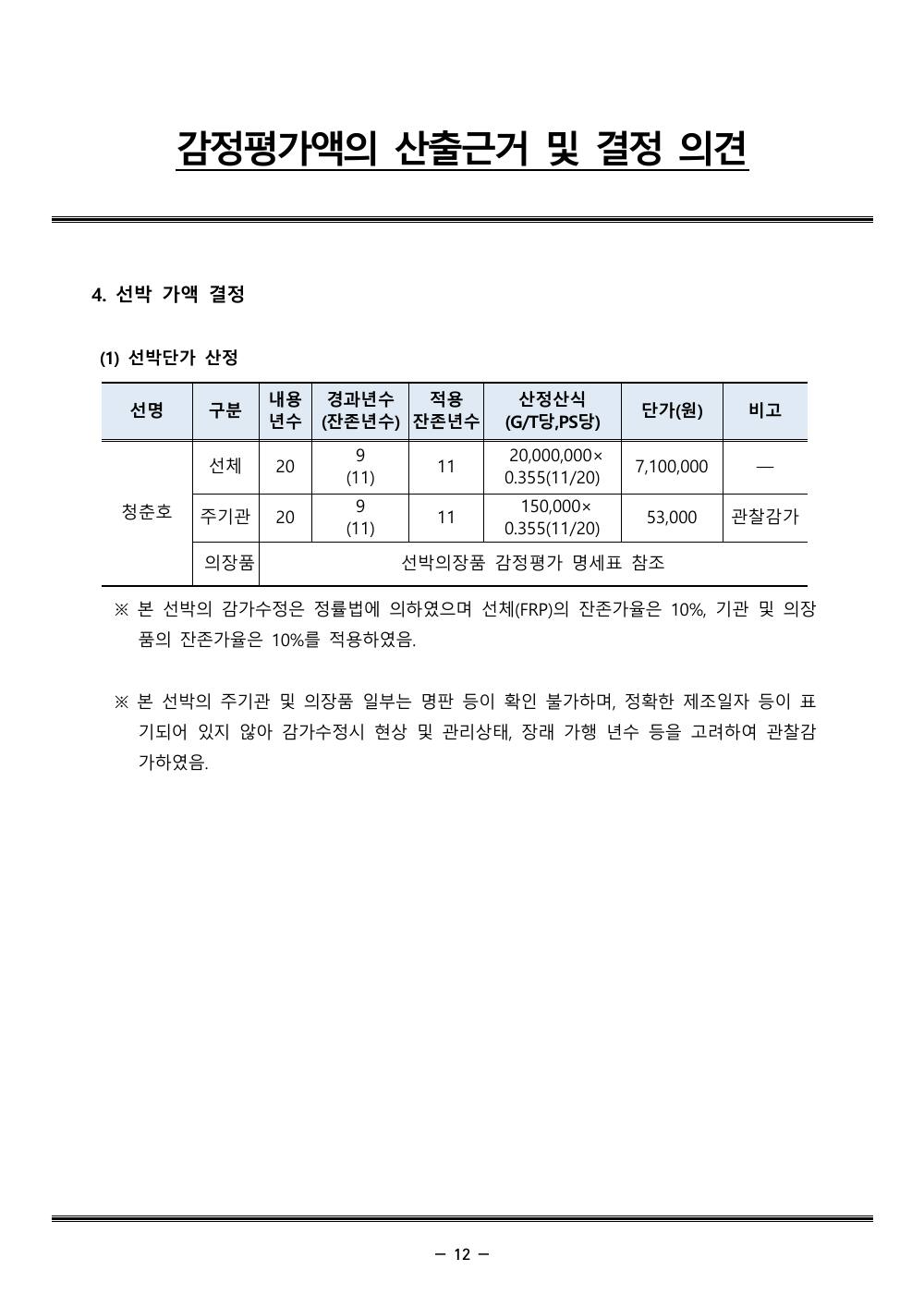 감정평가서 16페이지