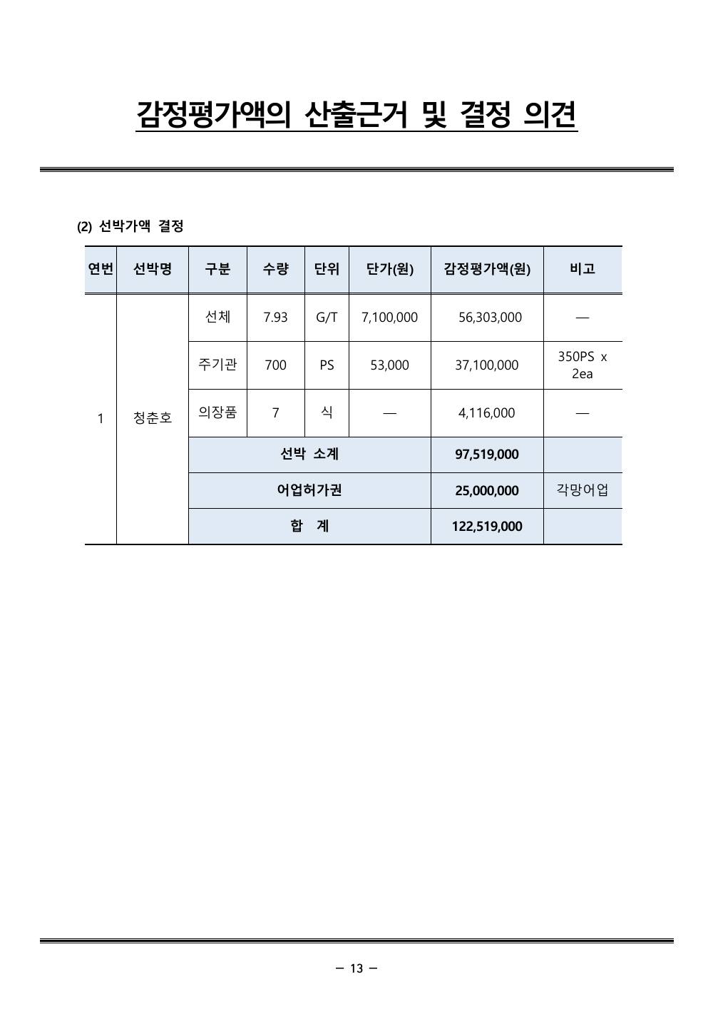 감정평가서 17페이지