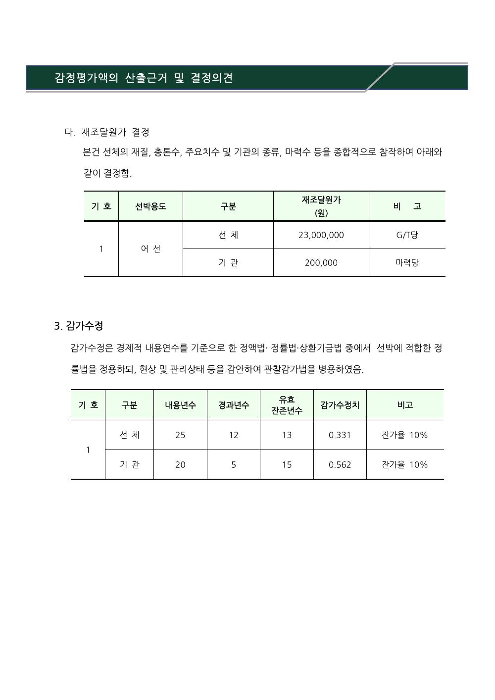 감정평가서 11페이지