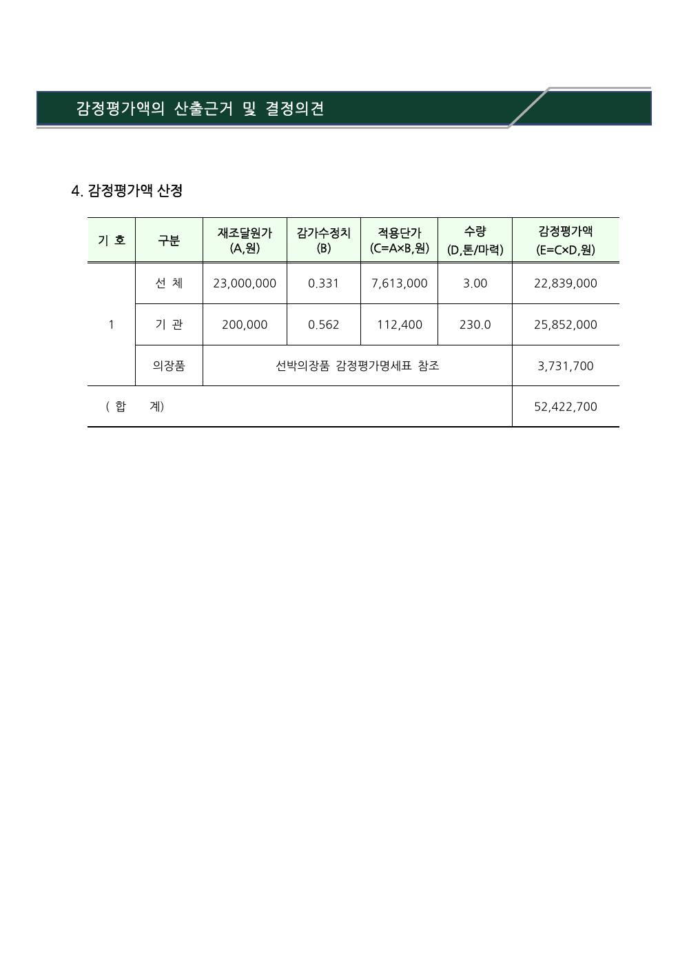 감정평가서 12페이지