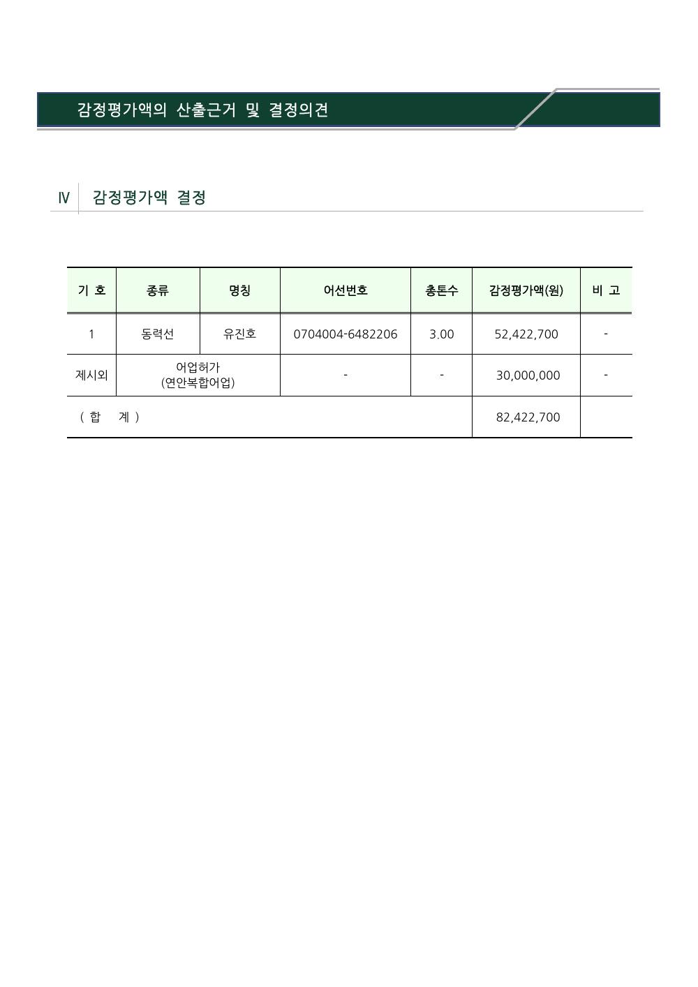 감정평가서 13페이지