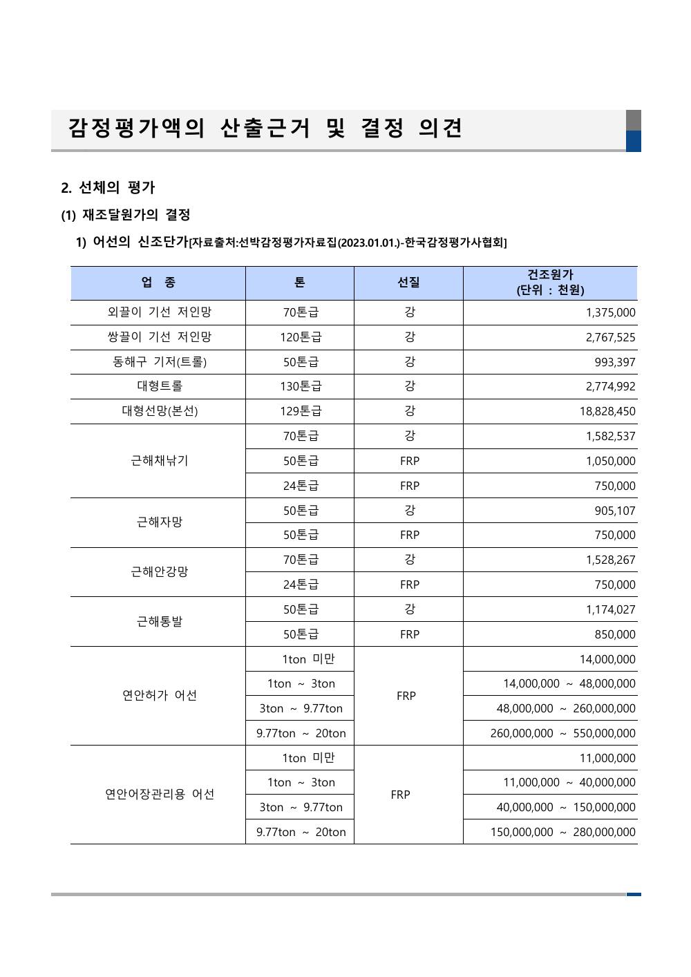 감정평가서 11페이지