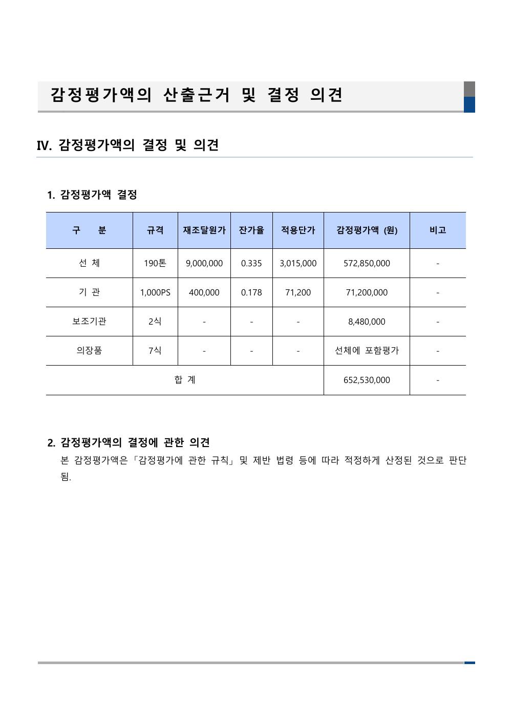 감정평가서 15페이지
