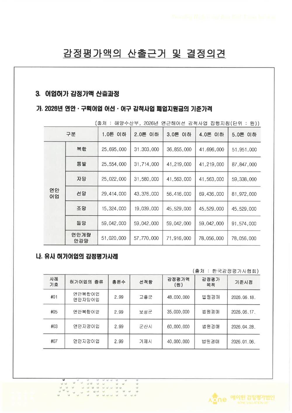 감정평가서 13페이지