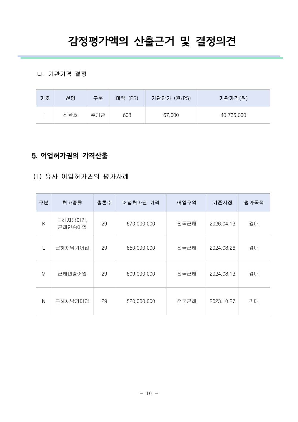 감정평가서 12페이지