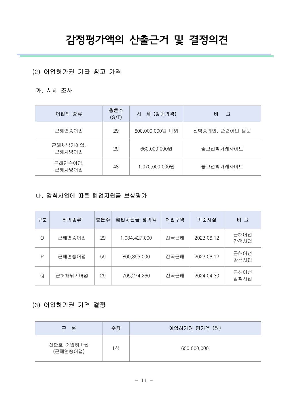 감정평가서 13페이지