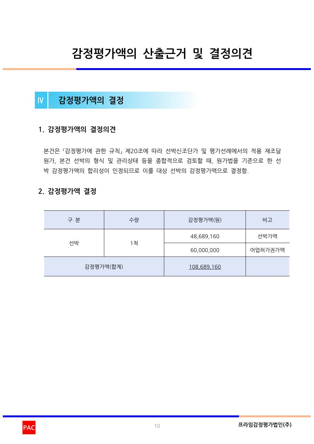감정평가서 12페이지