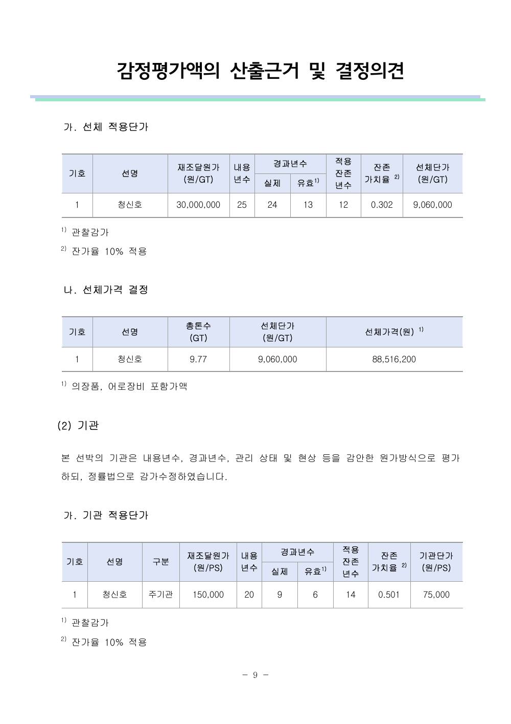 감정평가서 11페이지