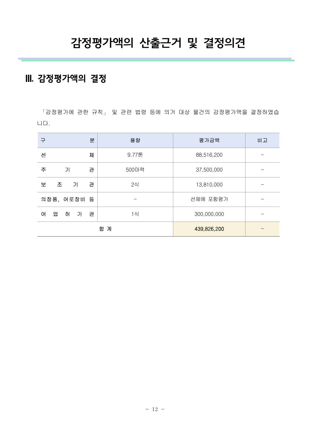 감정평가서 14페이지
