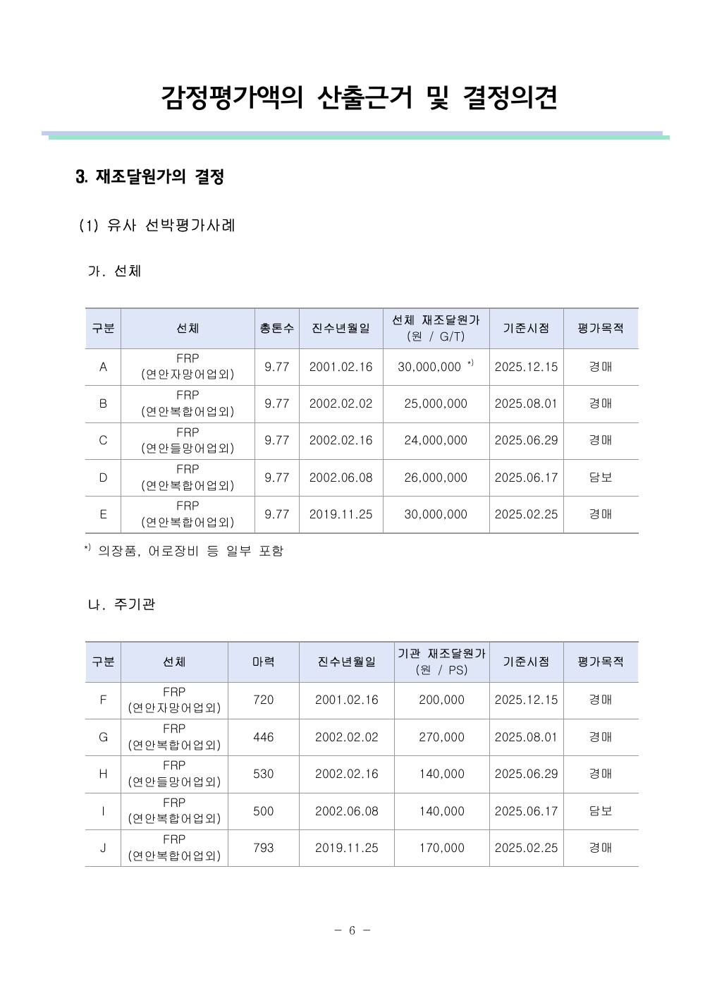 감정평가서 8페이지