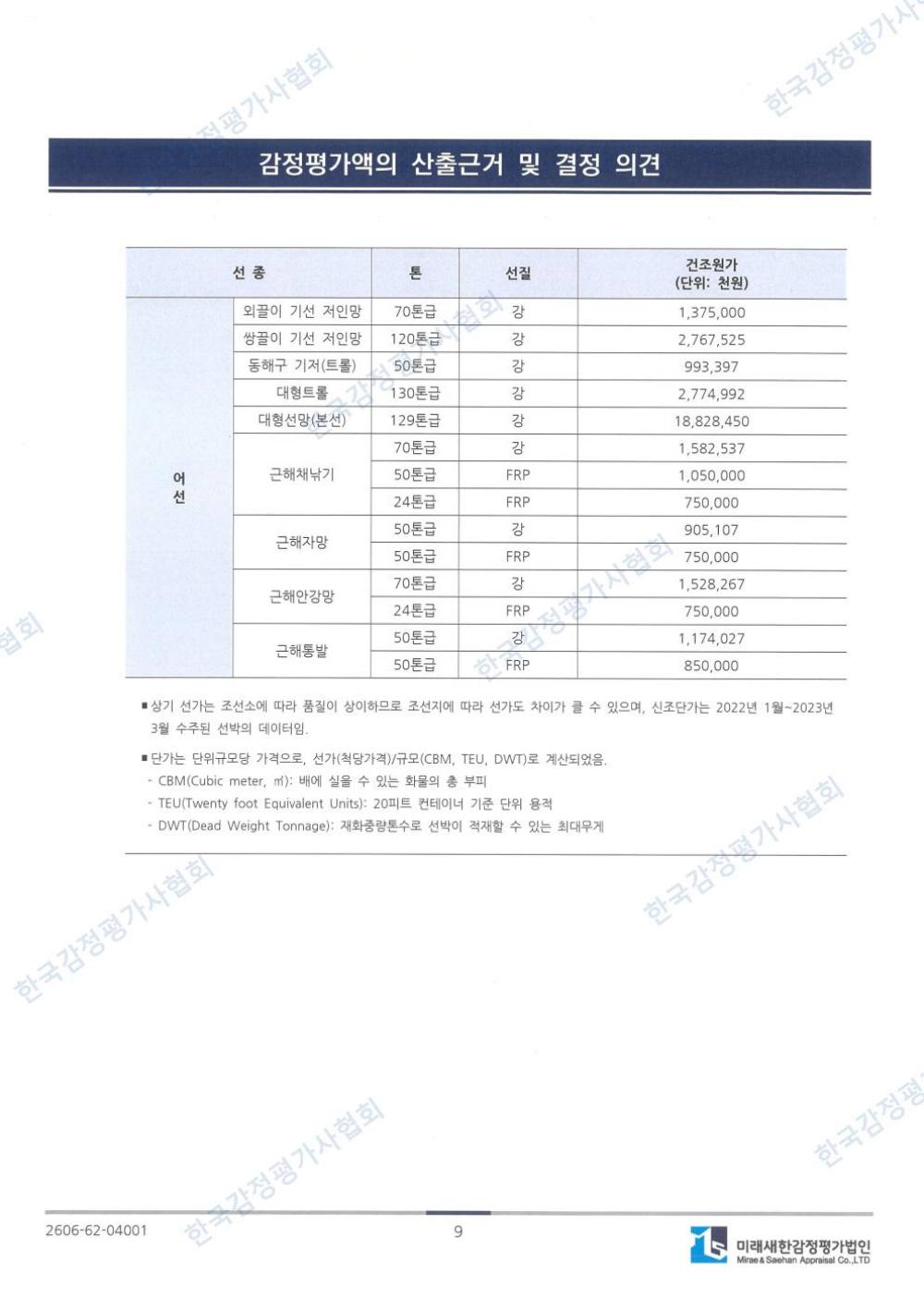 감정평가서 14페이지
