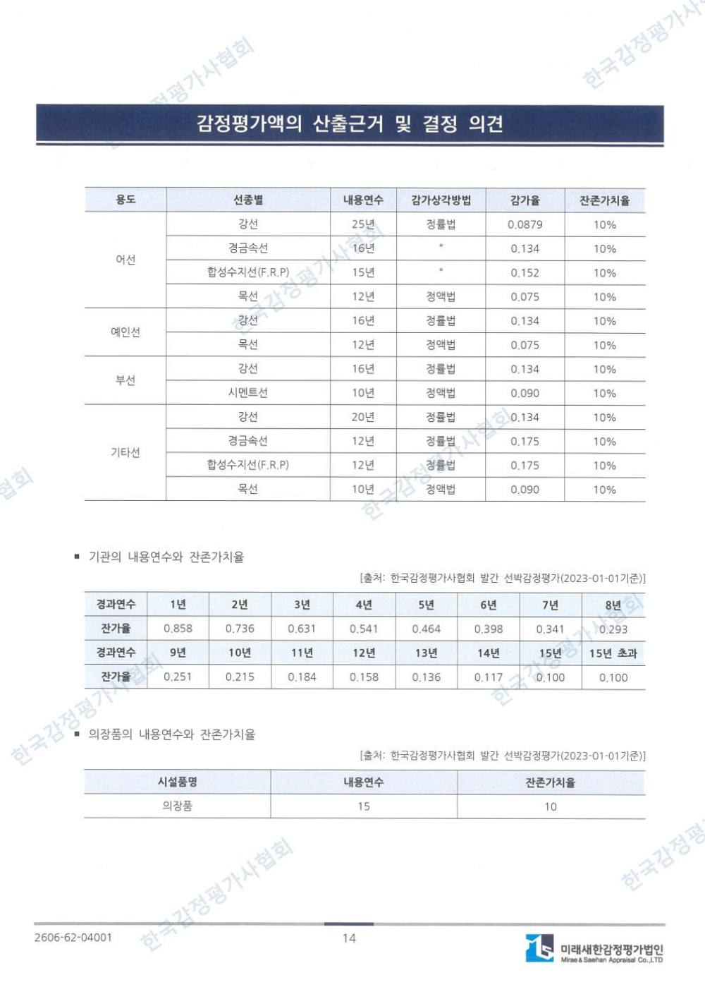 감정평가서 19페이지