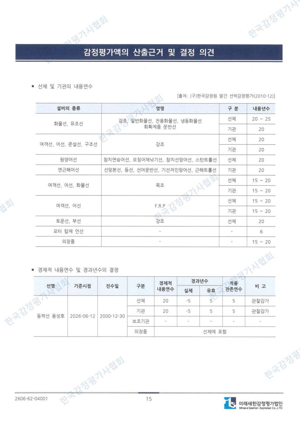 감정평가서 20페이지