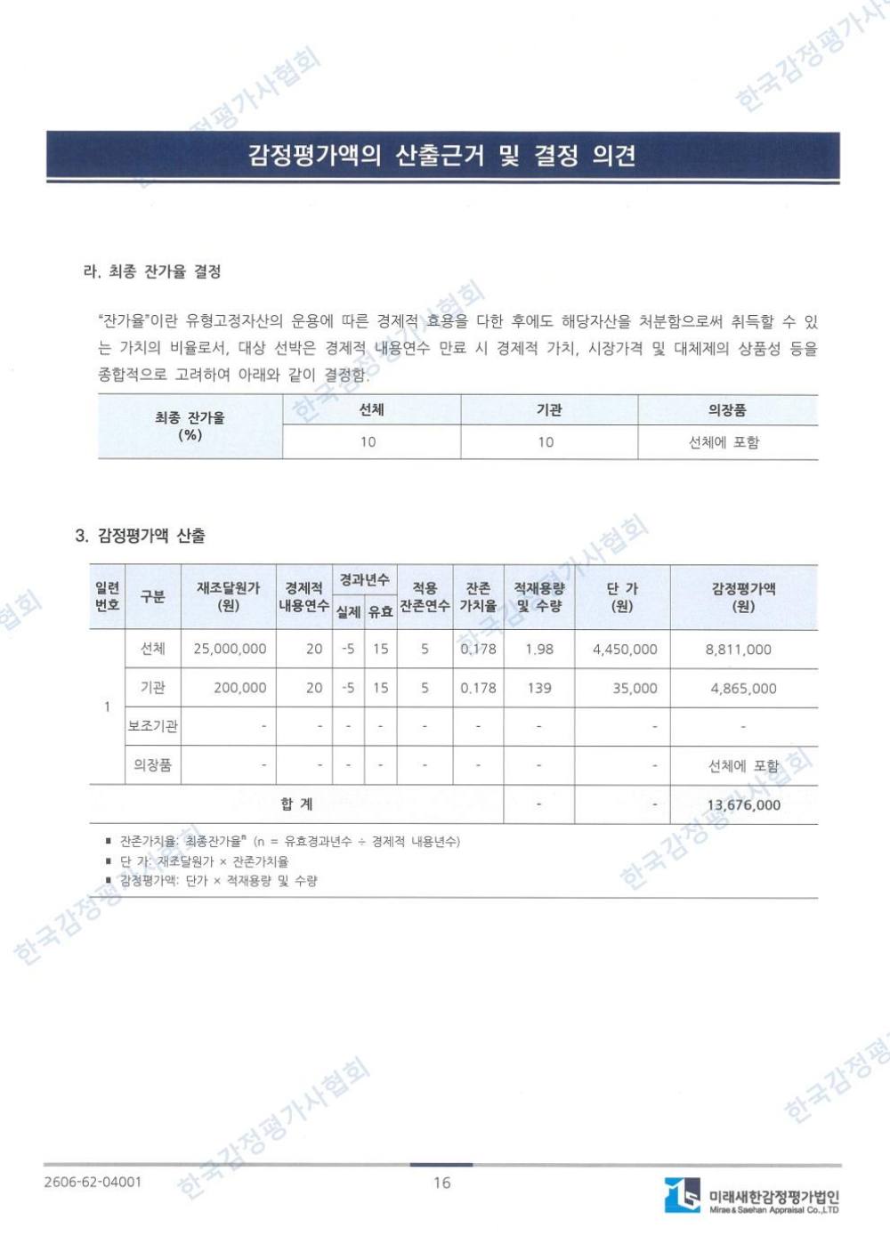 감정평가서 21페이지