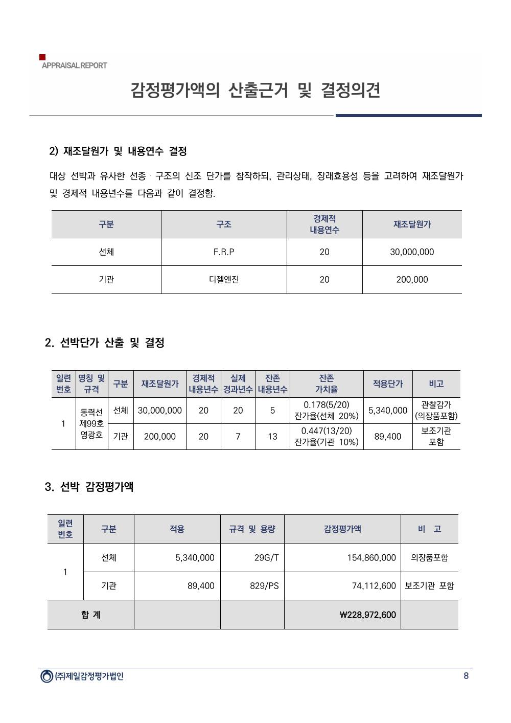 감정평가서 10페이지