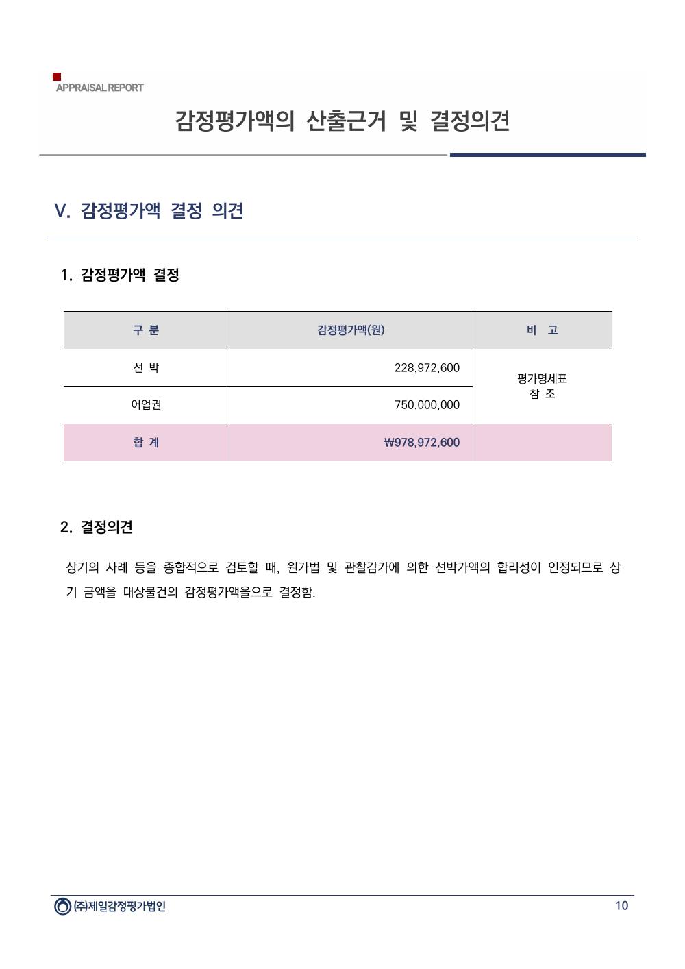 감정평가서 12페이지