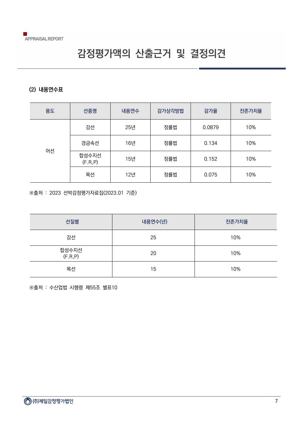 감정평가서 9페이지
