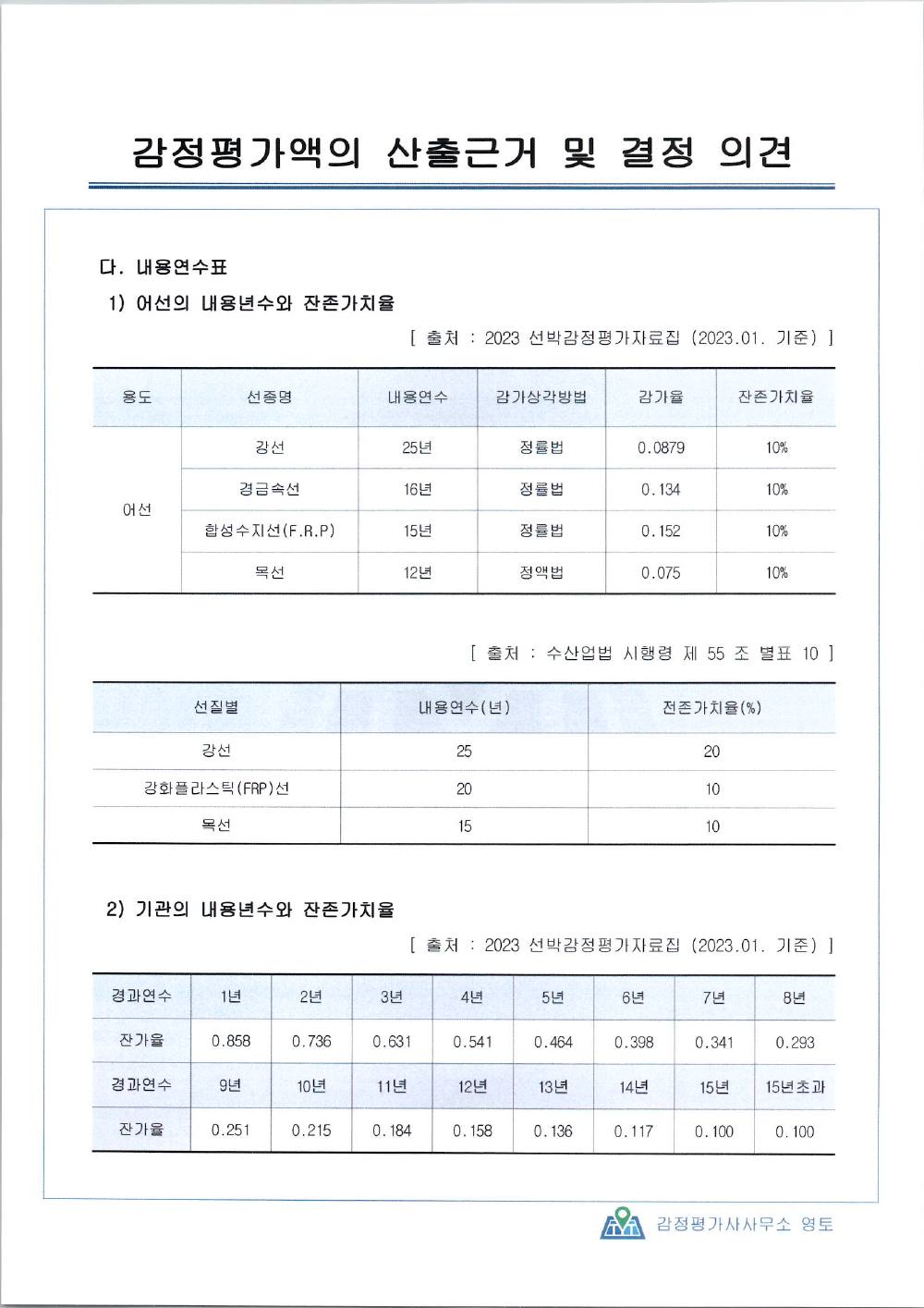 감정평가서 11페이지