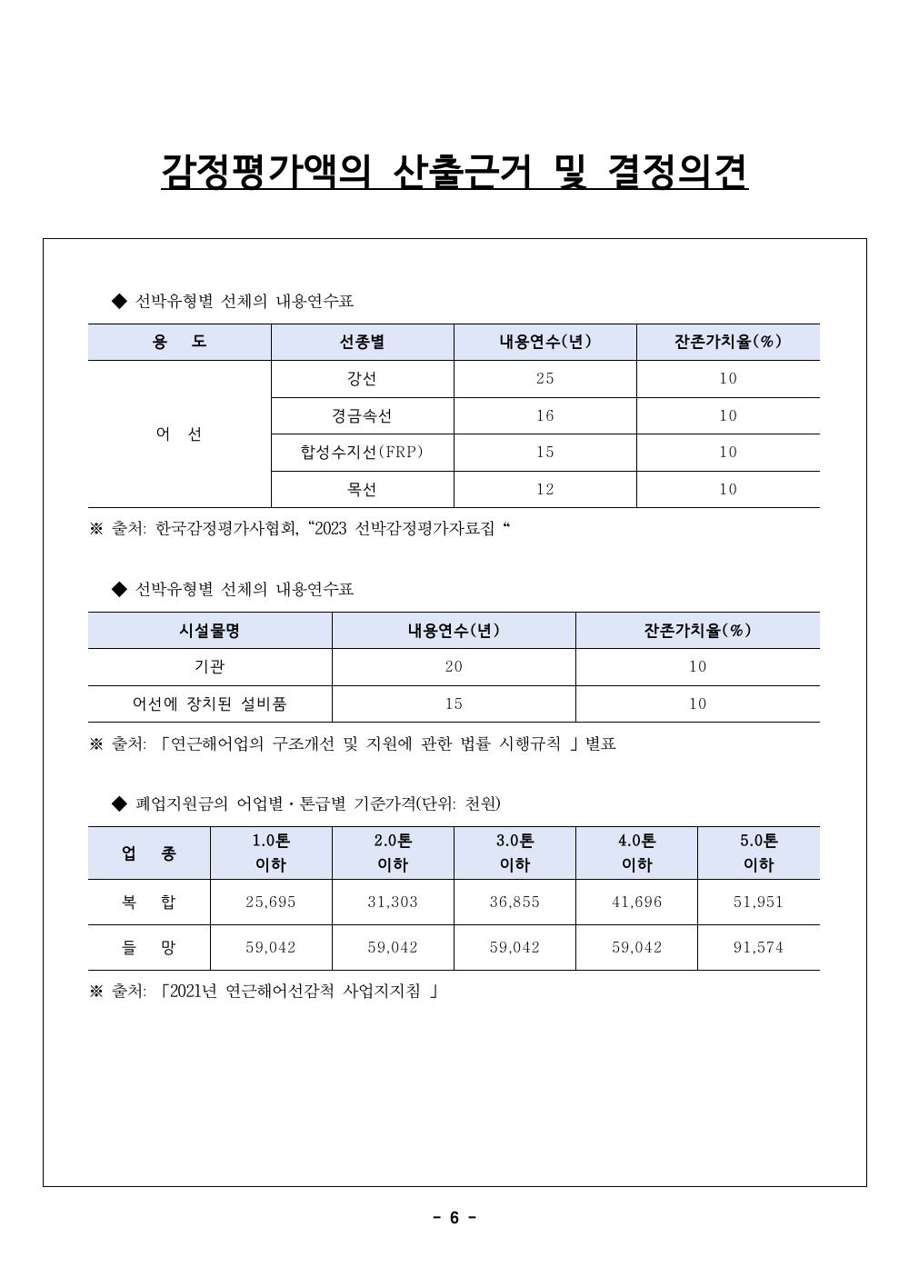 감정평가서 12페이지