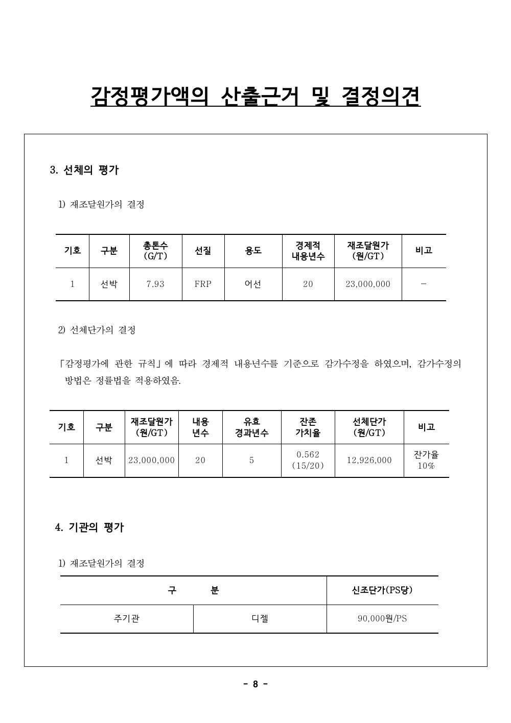감정평가서 14페이지