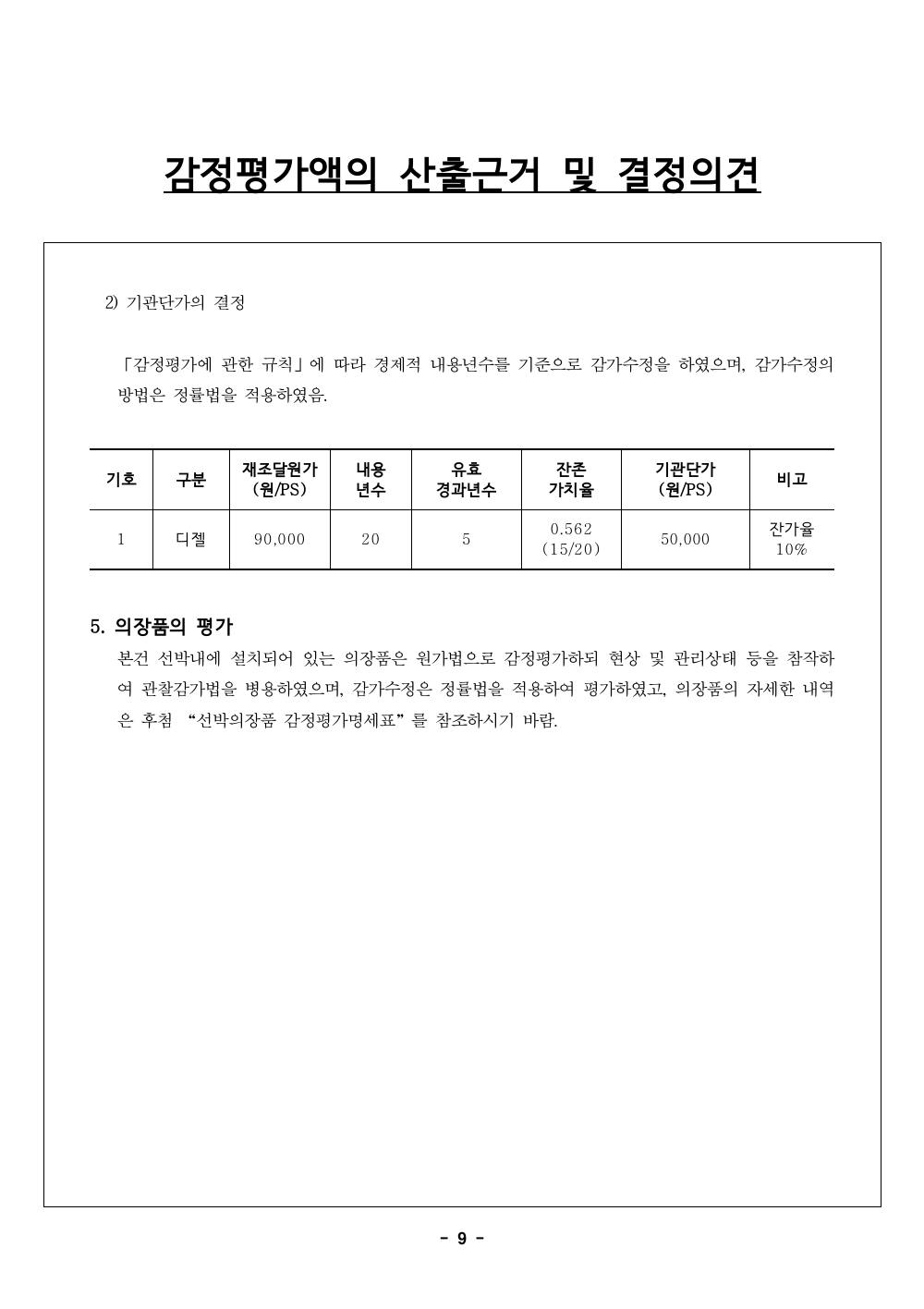 감정평가서 15페이지