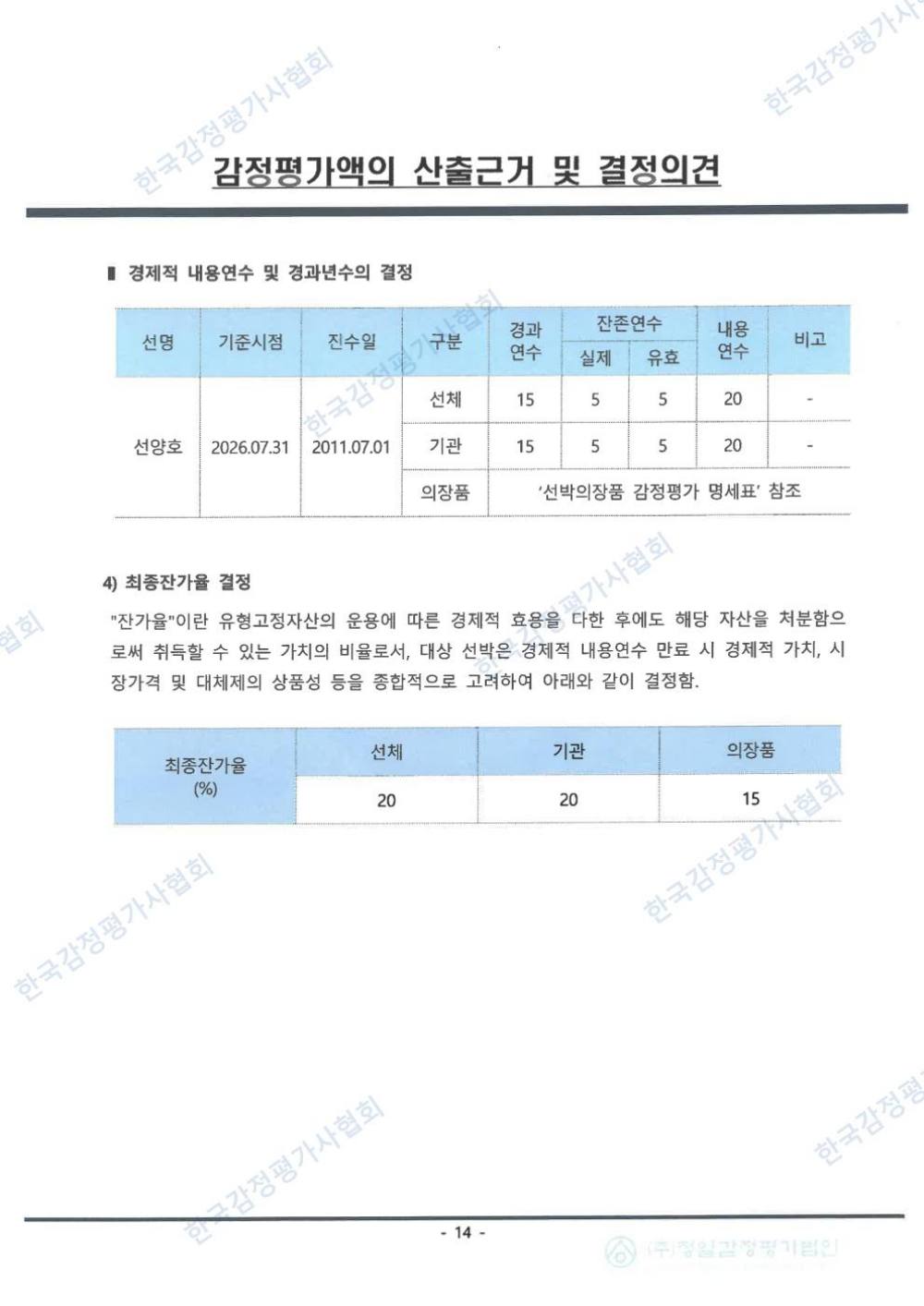 감정평가서 16페이지