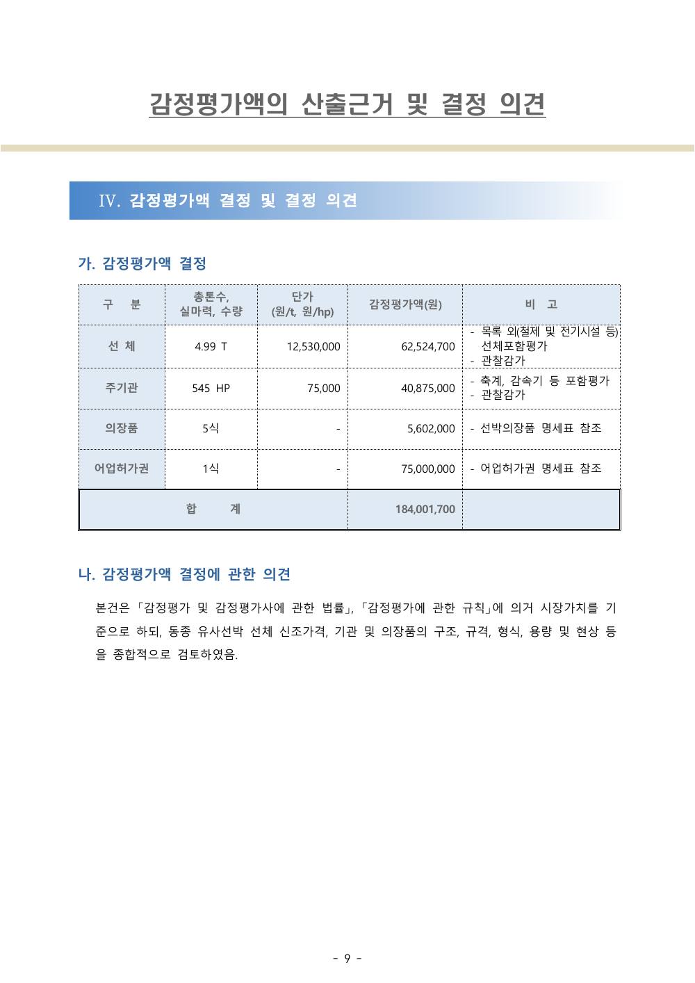 감정평가서 12페이지