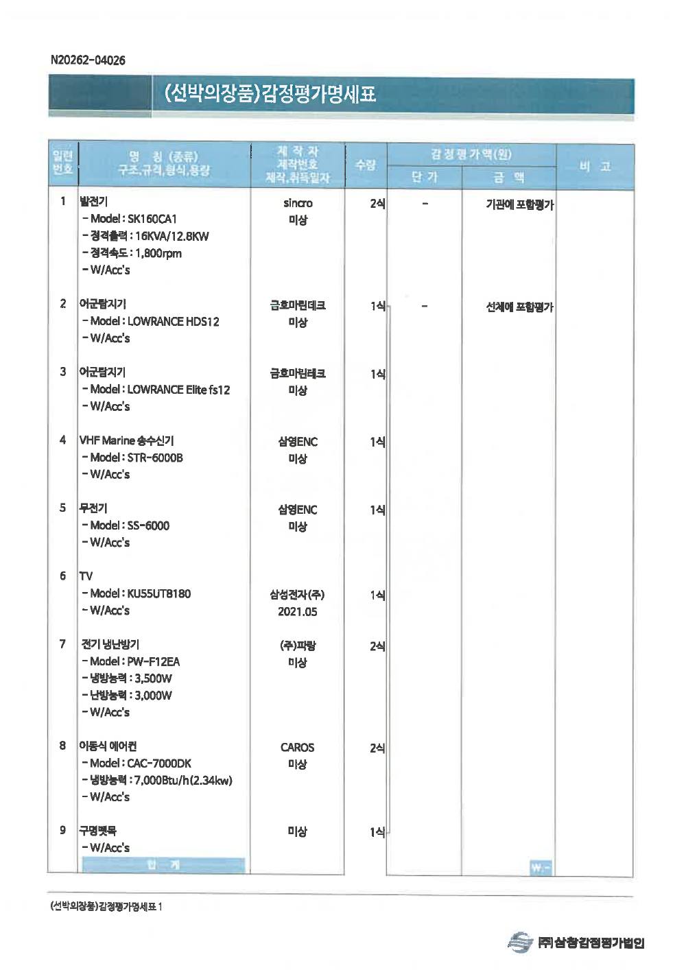 매각물건명세서 3페이지