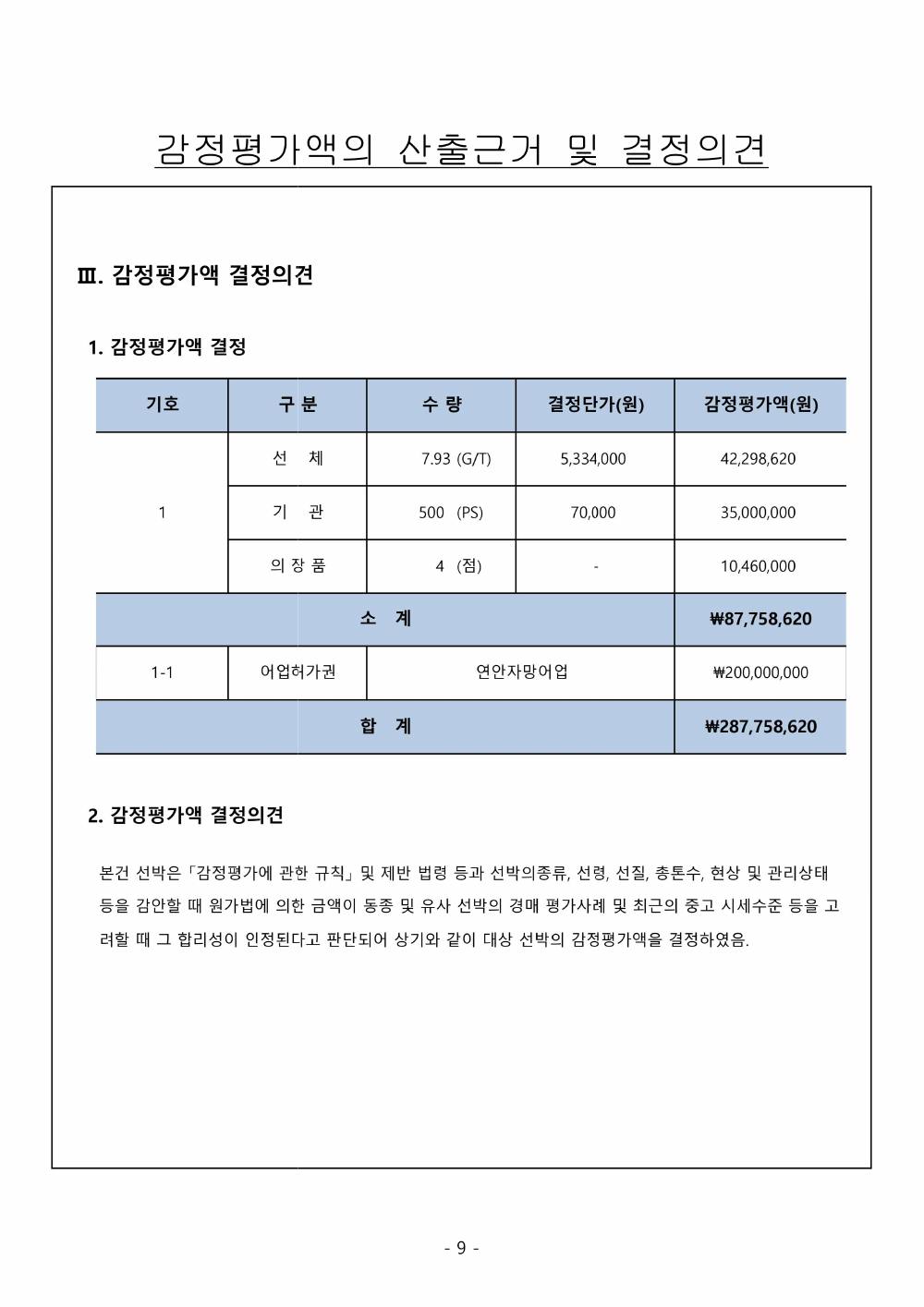 감정평가서 11페이지