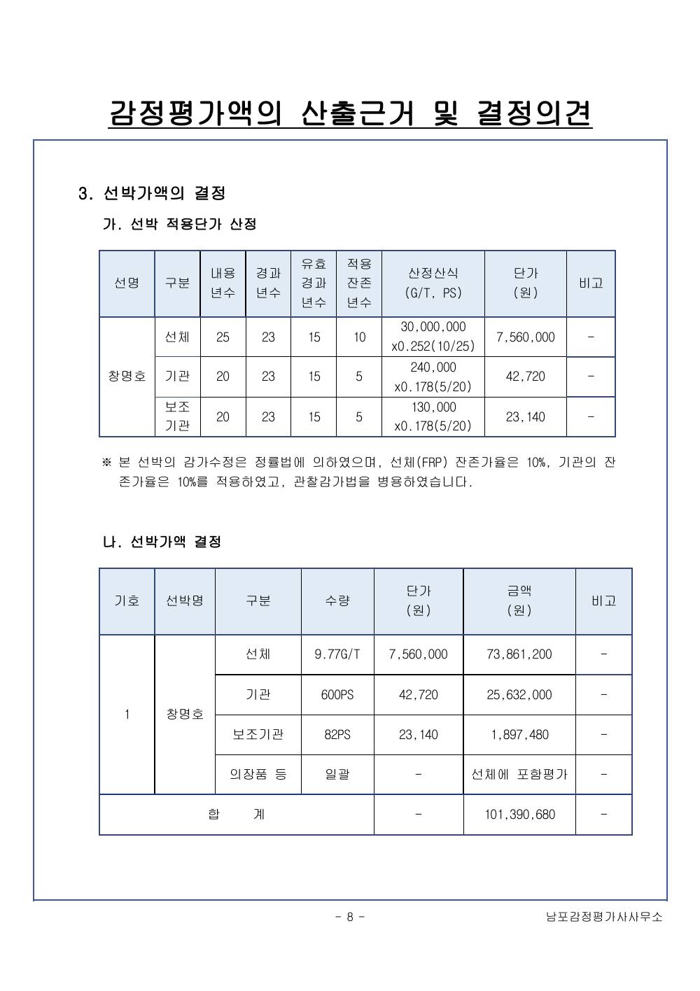 감정평가서 10페이지