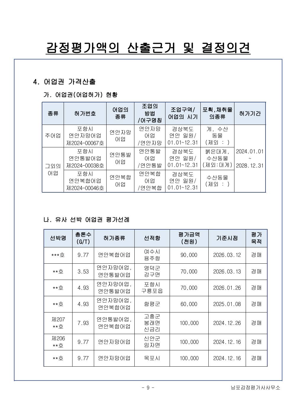 감정평가서 11페이지
