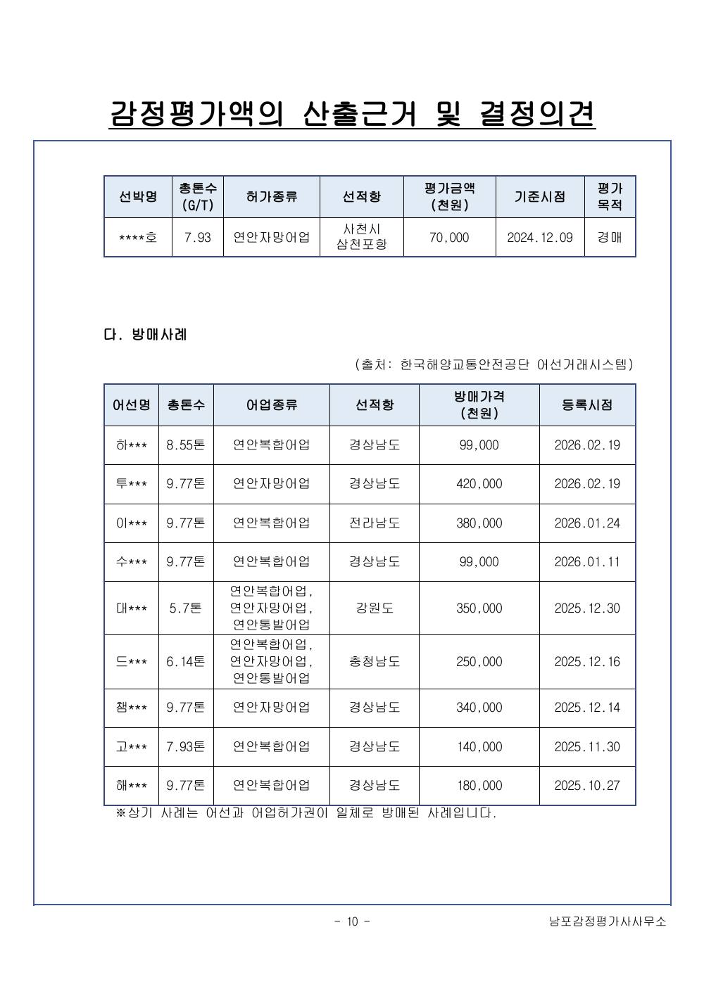 감정평가서 12페이지