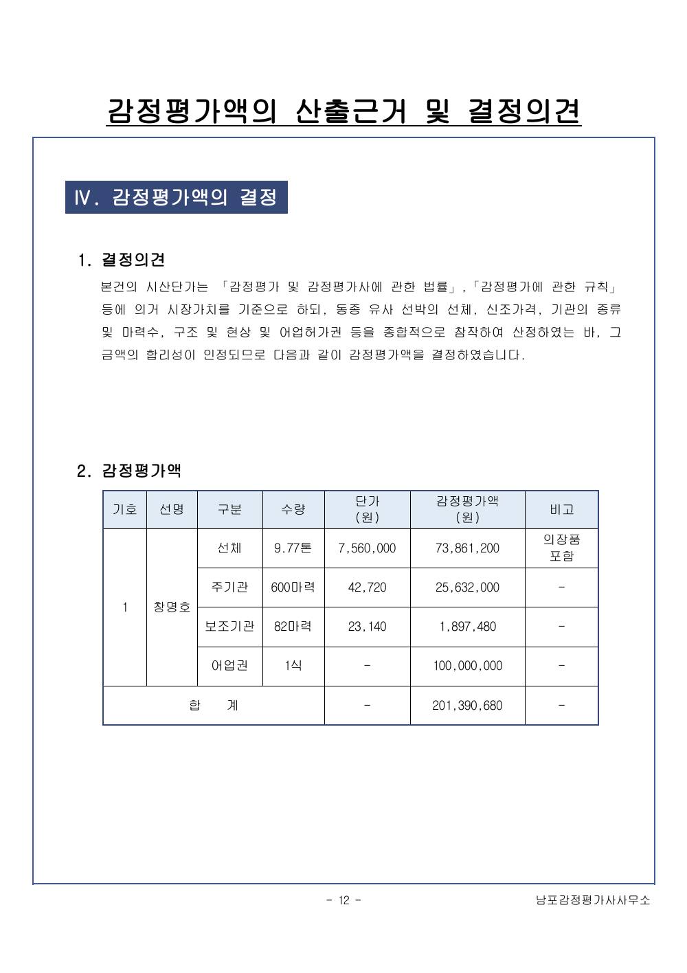감정평가서 14페이지