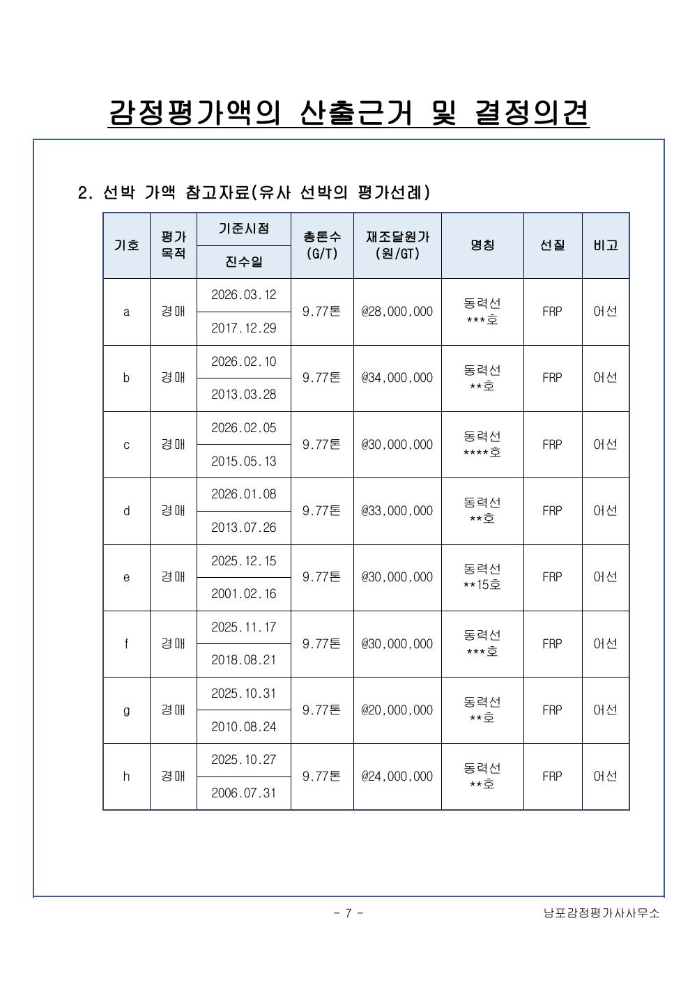 감정평가서 9페이지