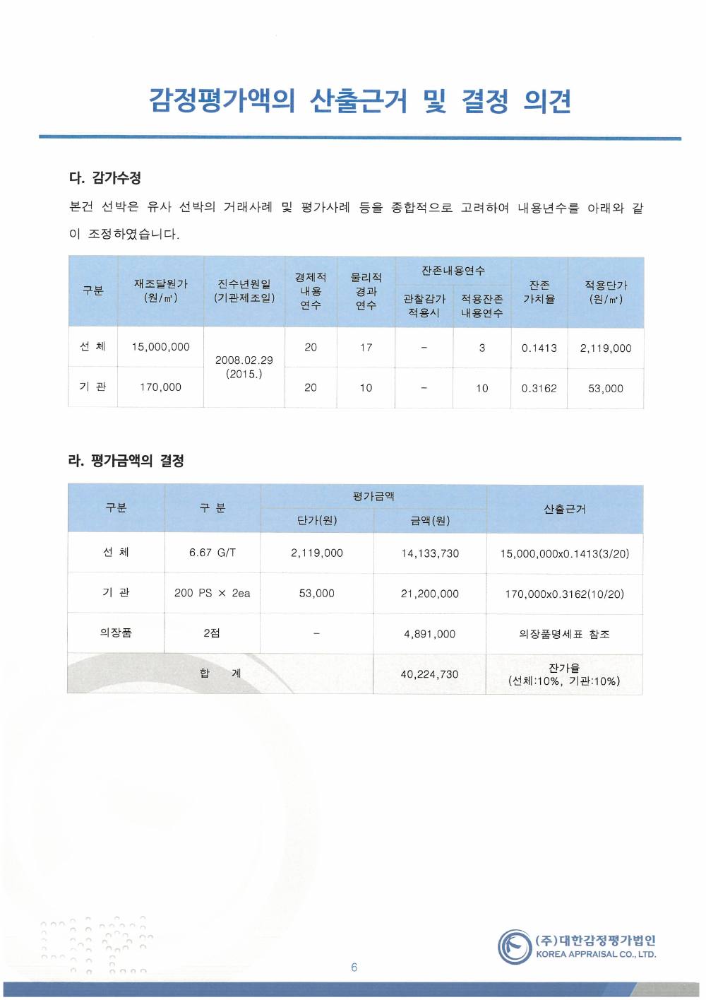 감정평가서 8페이지