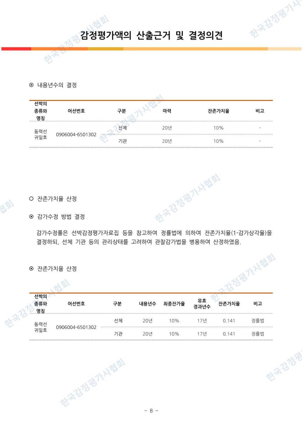 감정평가서 13페이지