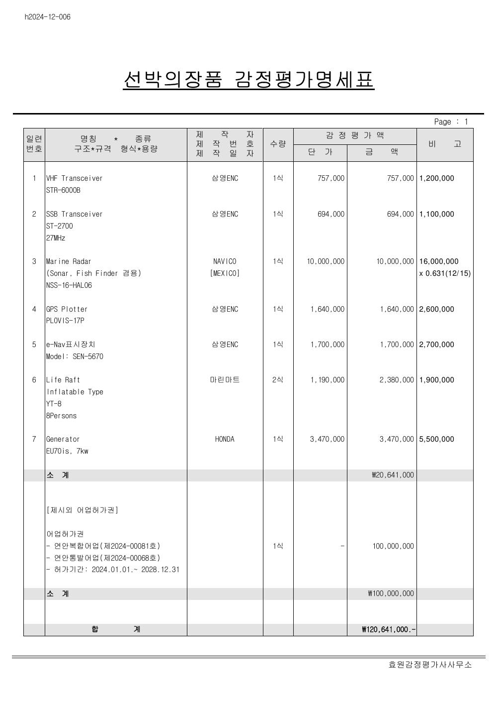 감정평가서 12페이지
