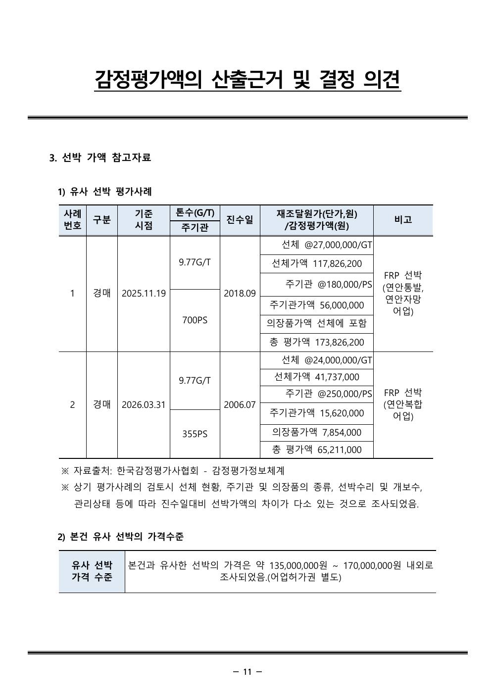 감정평가서 13페이지