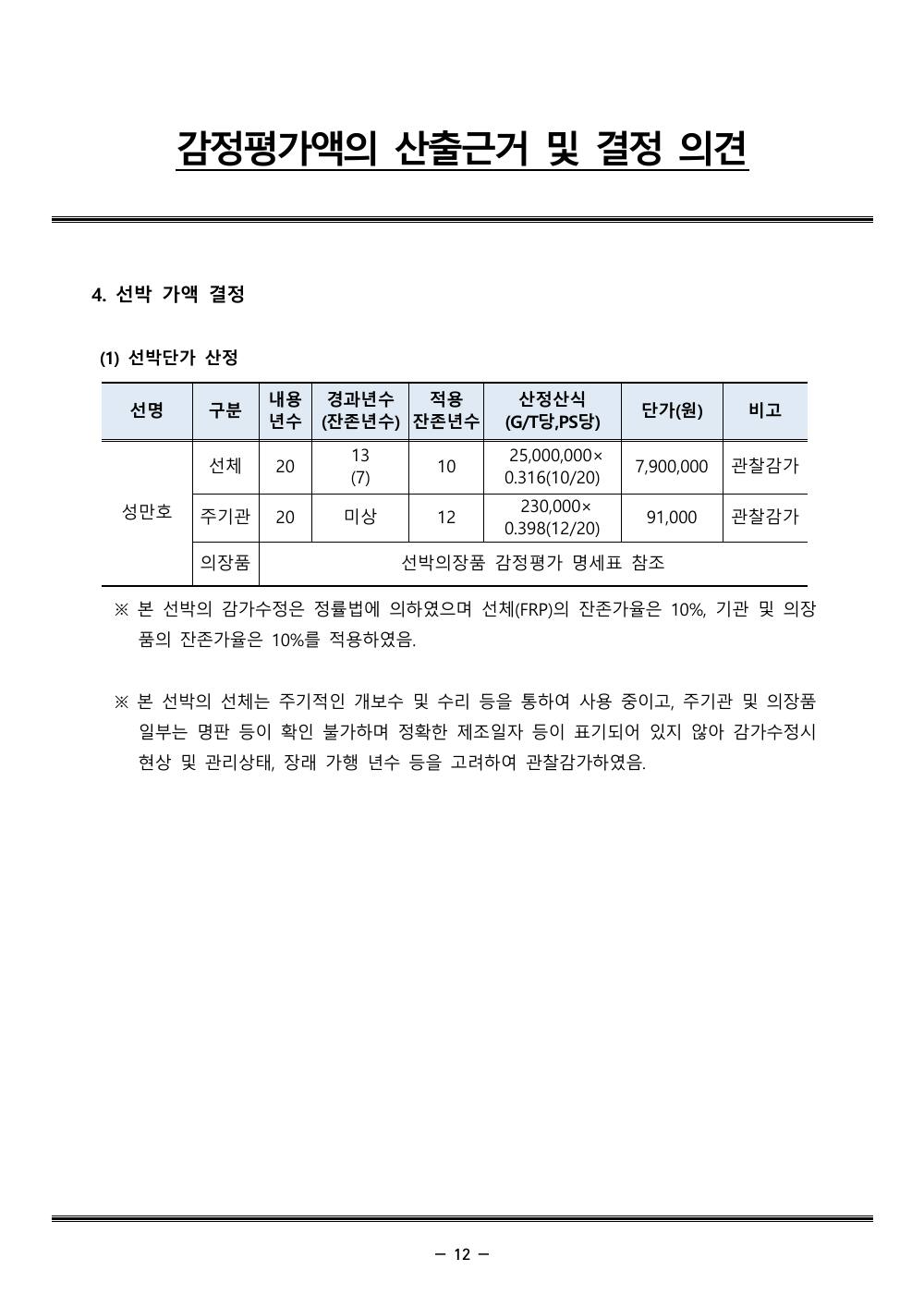 감정평가서 14페이지
