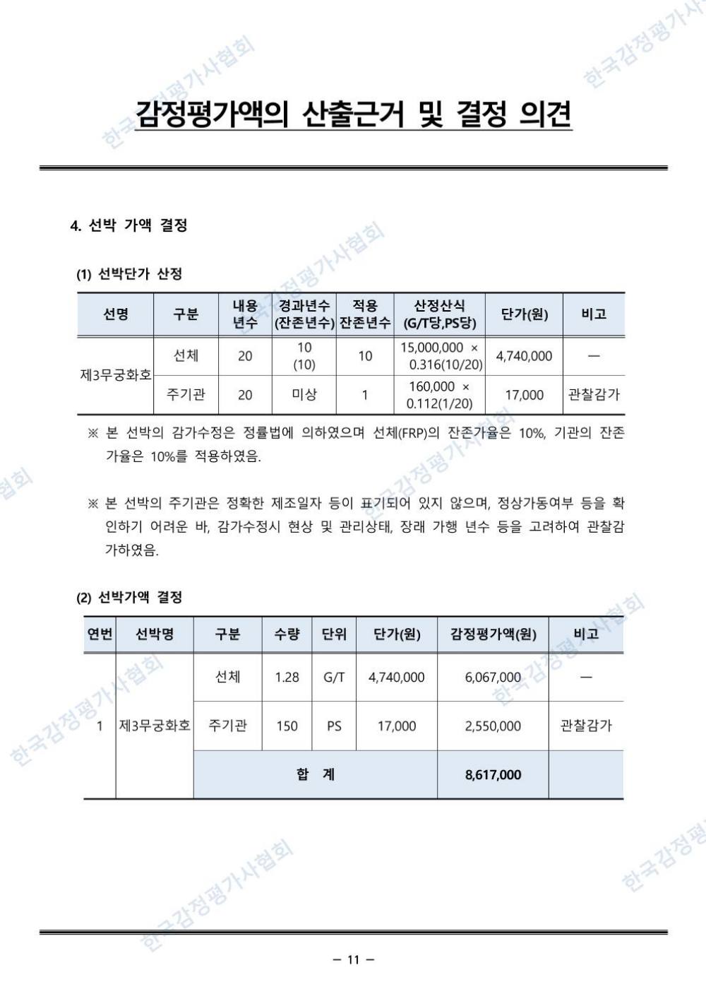 감정평가서 13페이지