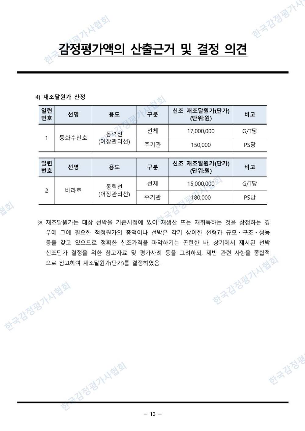 감정평가서 15페이지